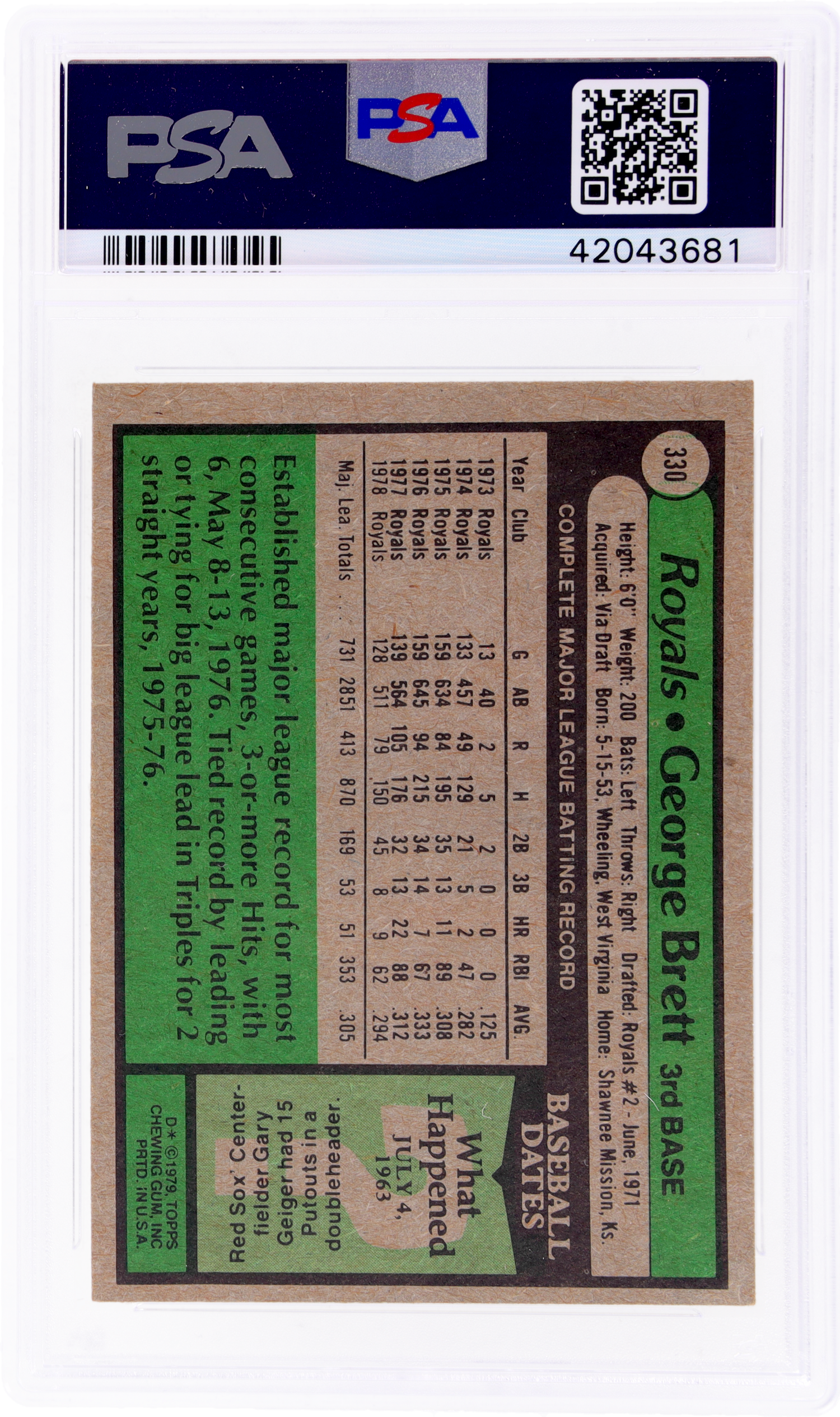 1979 Topps George Brett #330 PSA 7