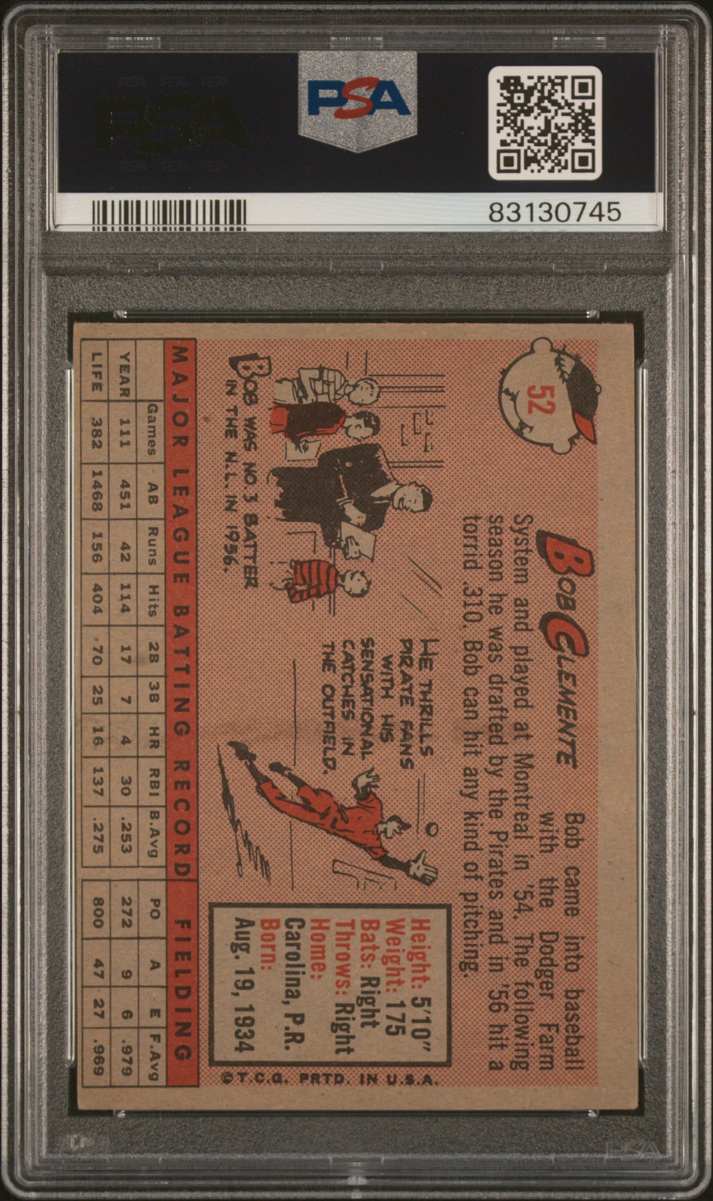 1958 Topps Bob Clemente #52 PSA 3