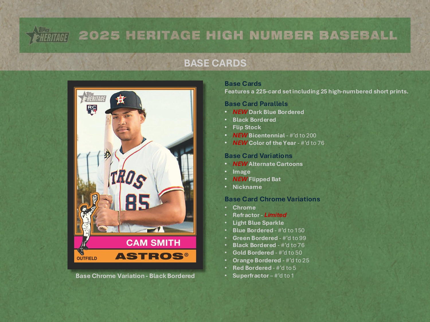 2025 Topps Heritage High Number Baseball Hobby Box