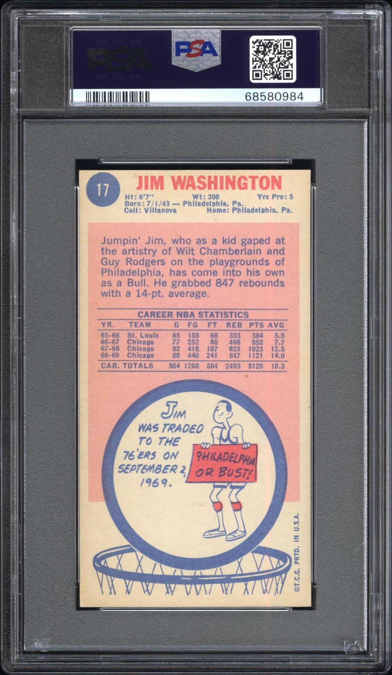 1969 Topps #17 Jim Washington PSA 6