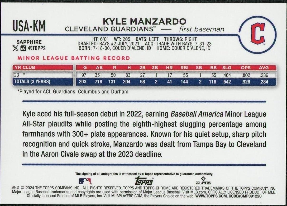 2024 Topps Chrome Sapphire Orange Kyle Manzardo Rookie Auto /25