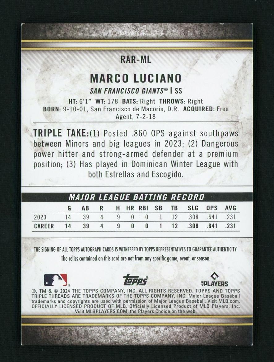 2024 Topps Triple Threads Marco Luciano #RAR-ML RC Patch Auto /35