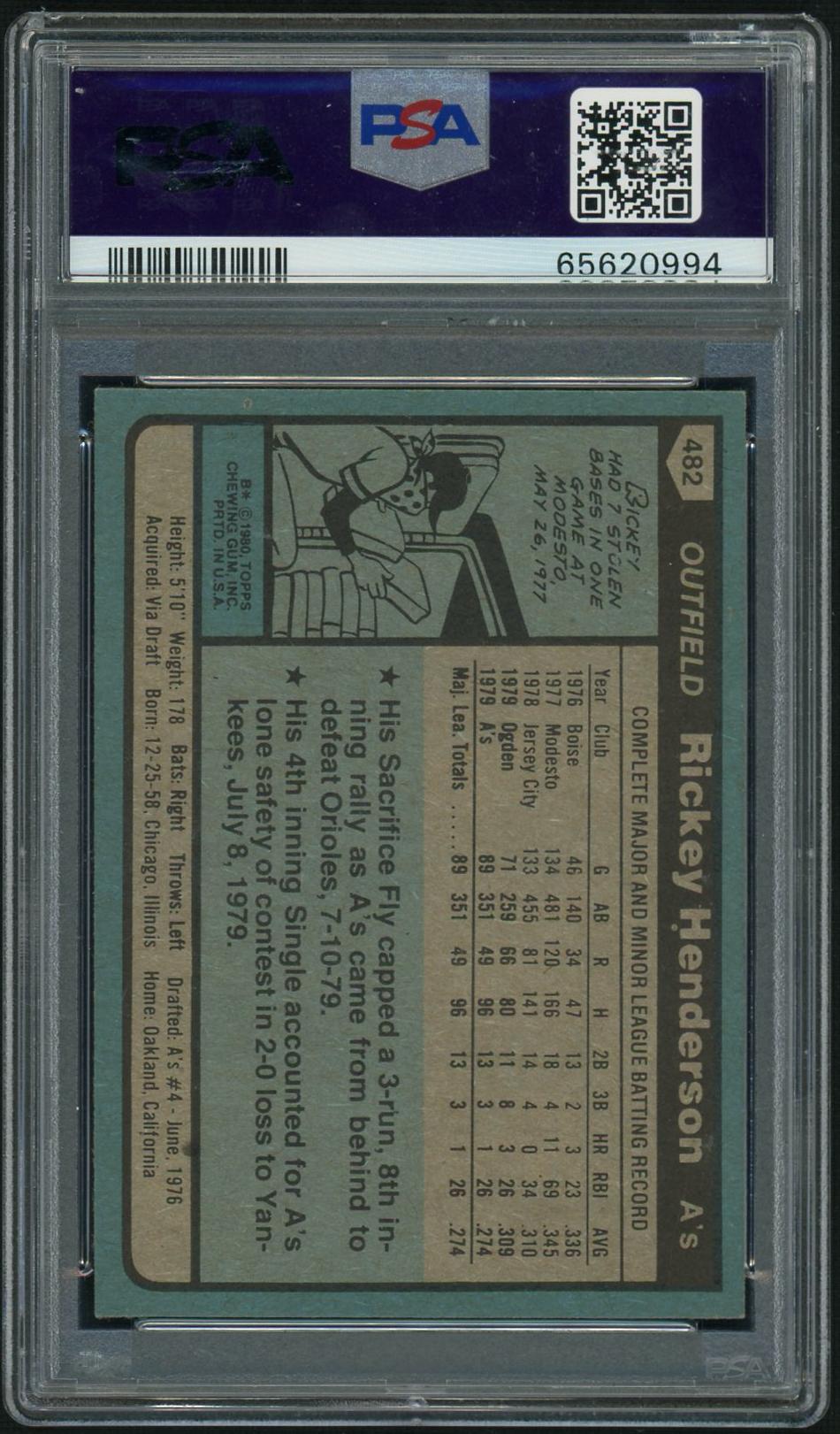 1980 Topps Rickey Henderson #482 PSA 8