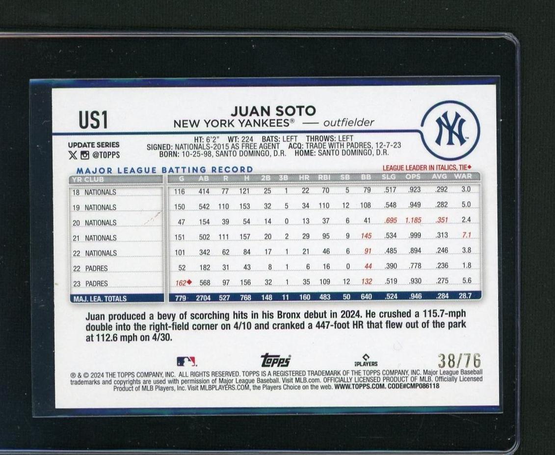 2024 Topps Update Series independence Day /76 #US1 Juan Sot