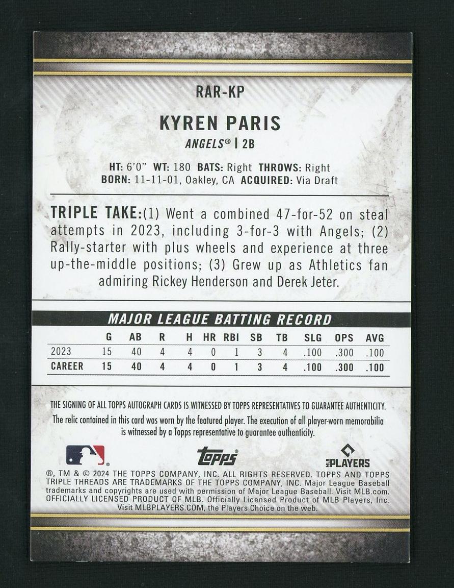 2024 Topps Triple Threads Kyren Paris #RAR-KP RC Patch Auto /199