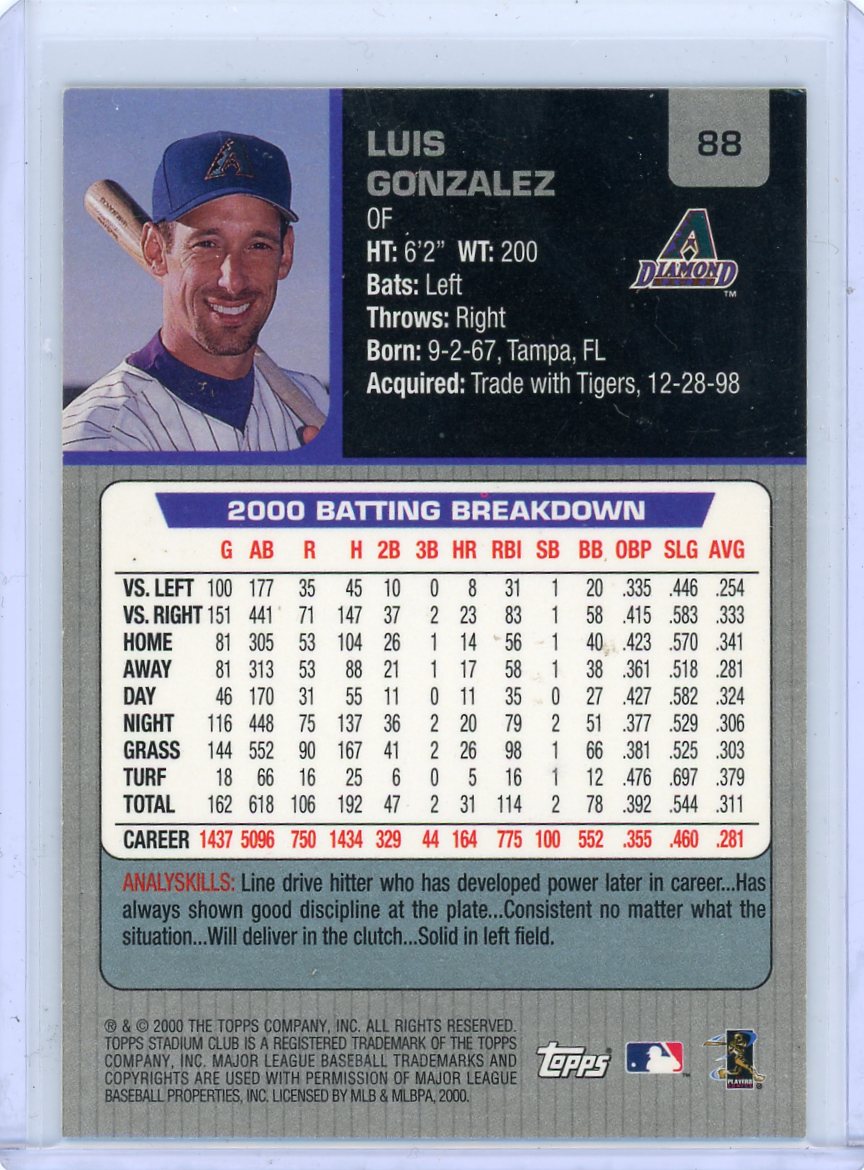 2000 Topps Stadium Club #88 Luis Gonzalez Auto Arizona Diamondbacks