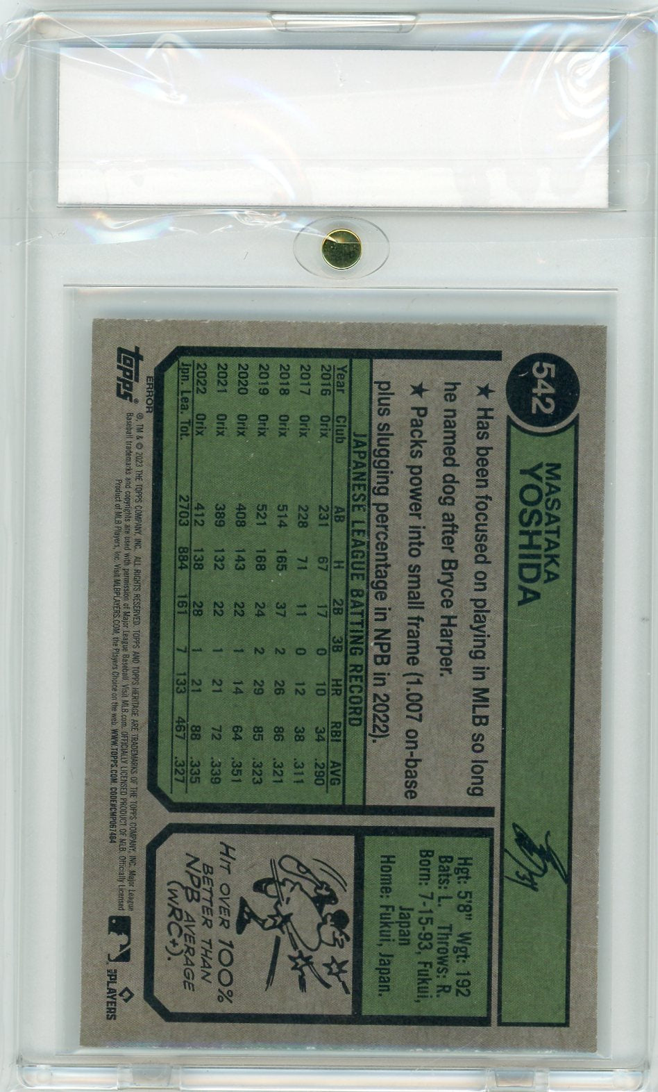 2023 Topps Heritage Error Variations SP Rookie Masataka Yoshida #542