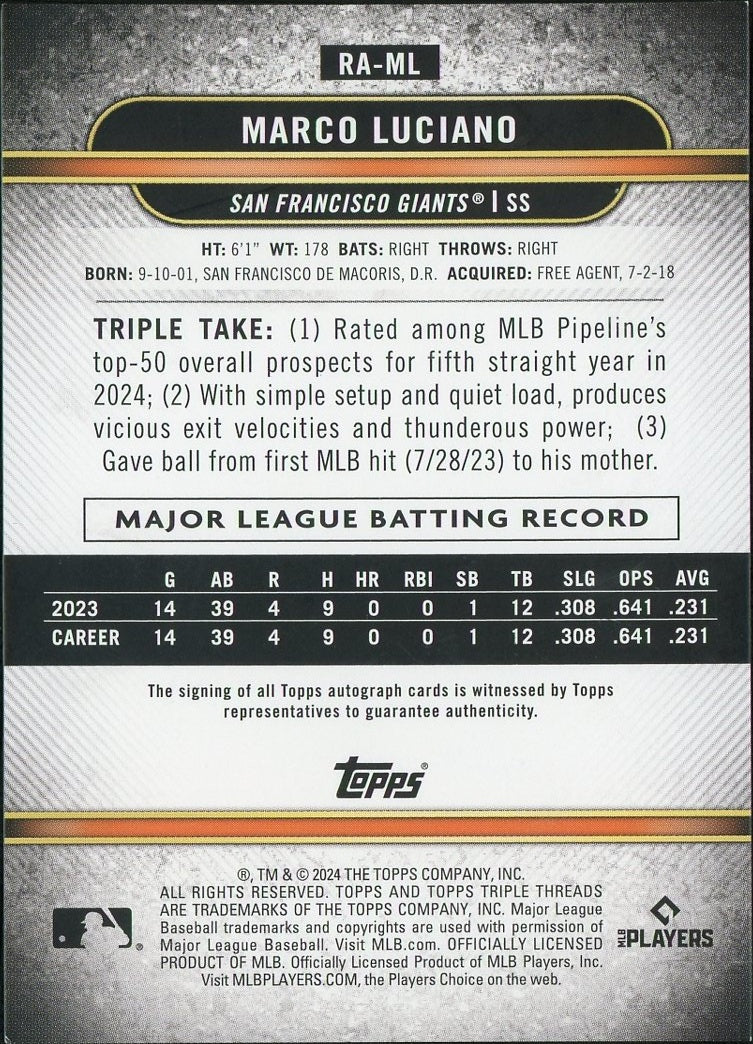 2024 Topps Triple Threads RA-ML Marco Luciano Rookie /99 San Francisco Giants Auto
