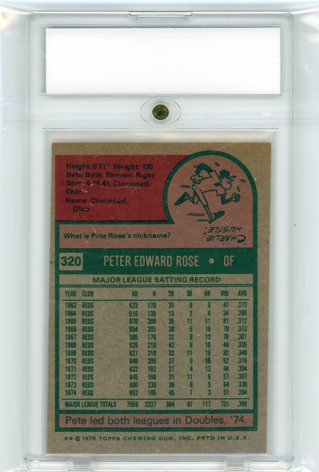 1975 Topps Pete Rose #320