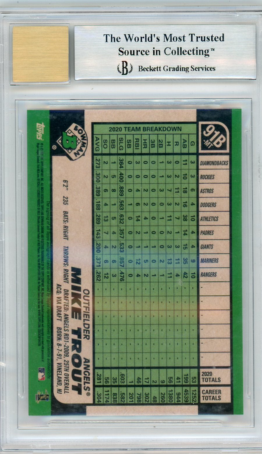 2021 Bowman Chrome '91 Refractor Mike Trout #91BMT Auto /30 BGS 9 Auto 10