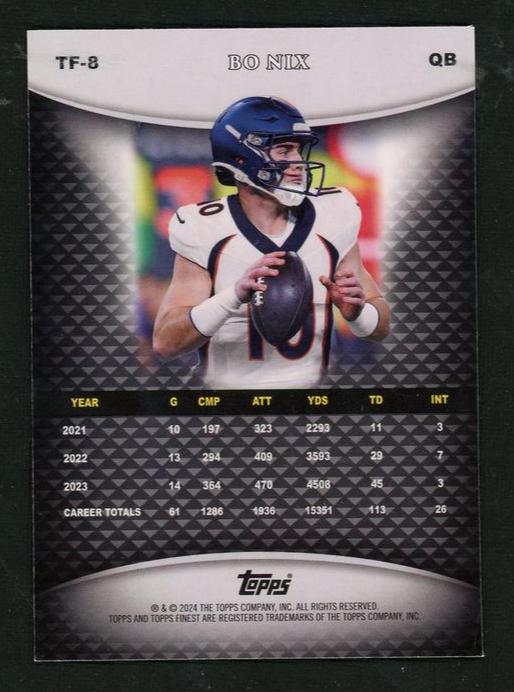 2023 Topps Finest TF-8 Bo Nix Team Finest