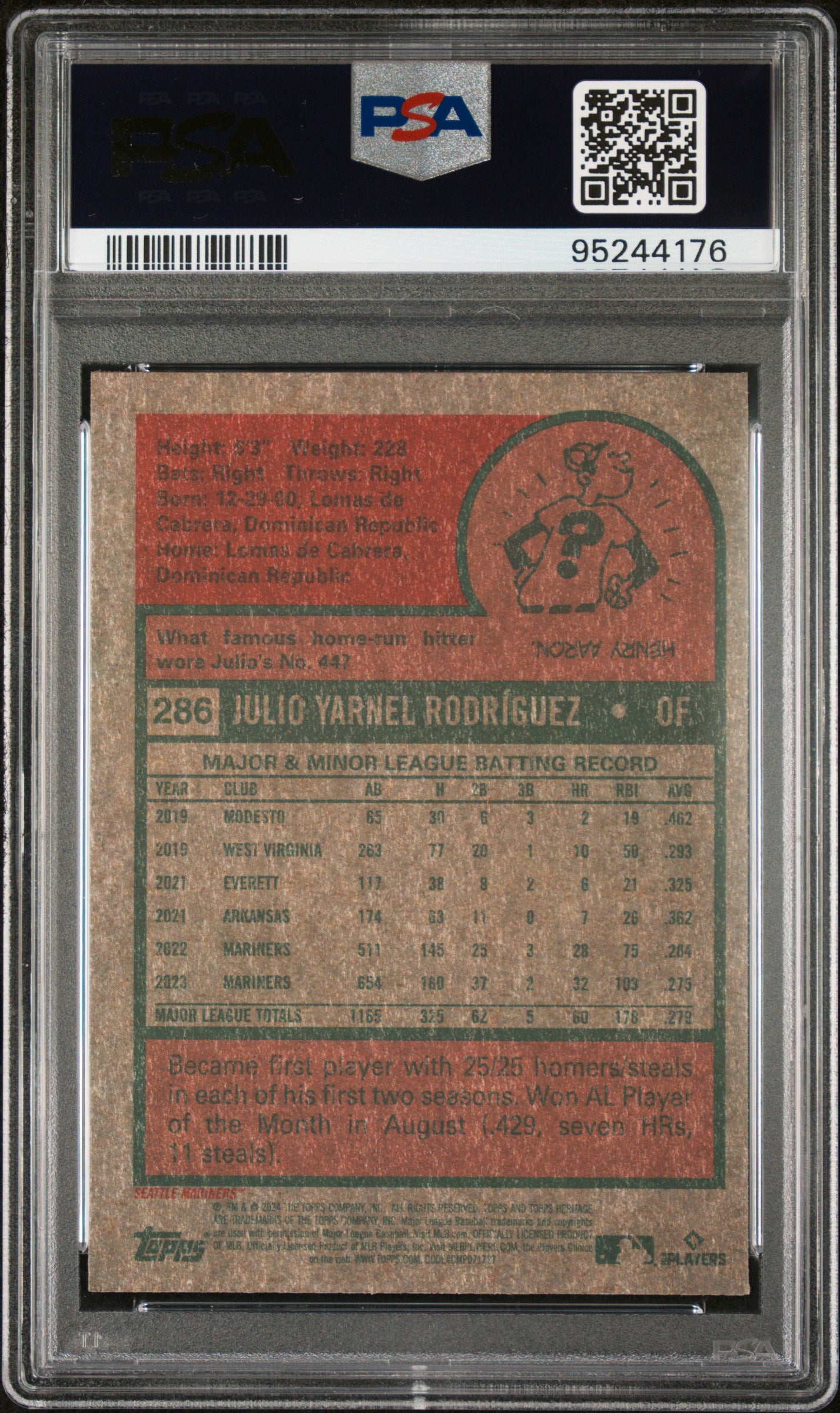 2024 Topps Heritage Chrome-Blue Sparkle Julio Rodriguez #286 PSA 10