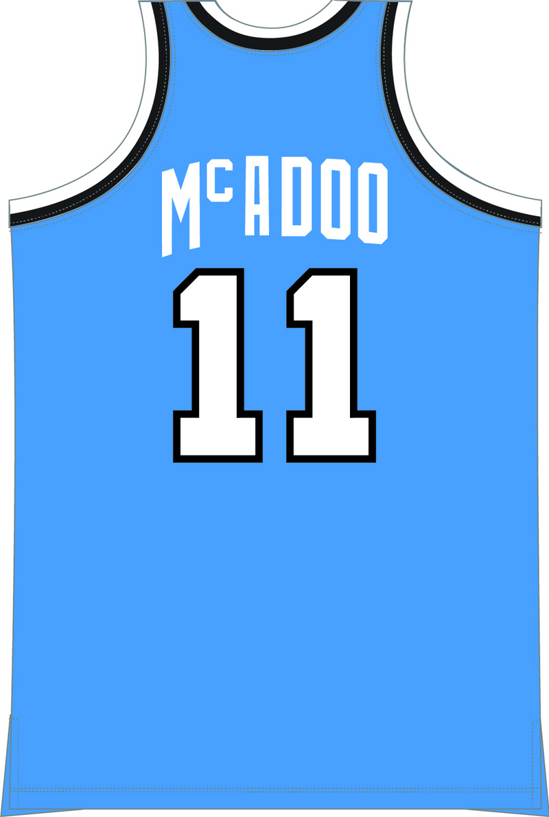 Mitchell & Ness BOB McADOO Buffalo Braves 1975 Columbia Blue Dark Jersey