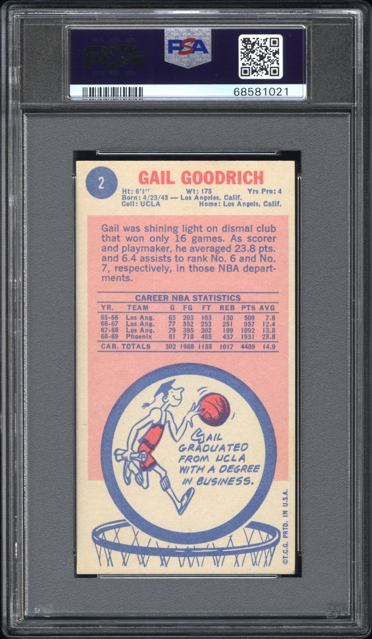 1969 Topps #2 Gail Goodrich PSA 6