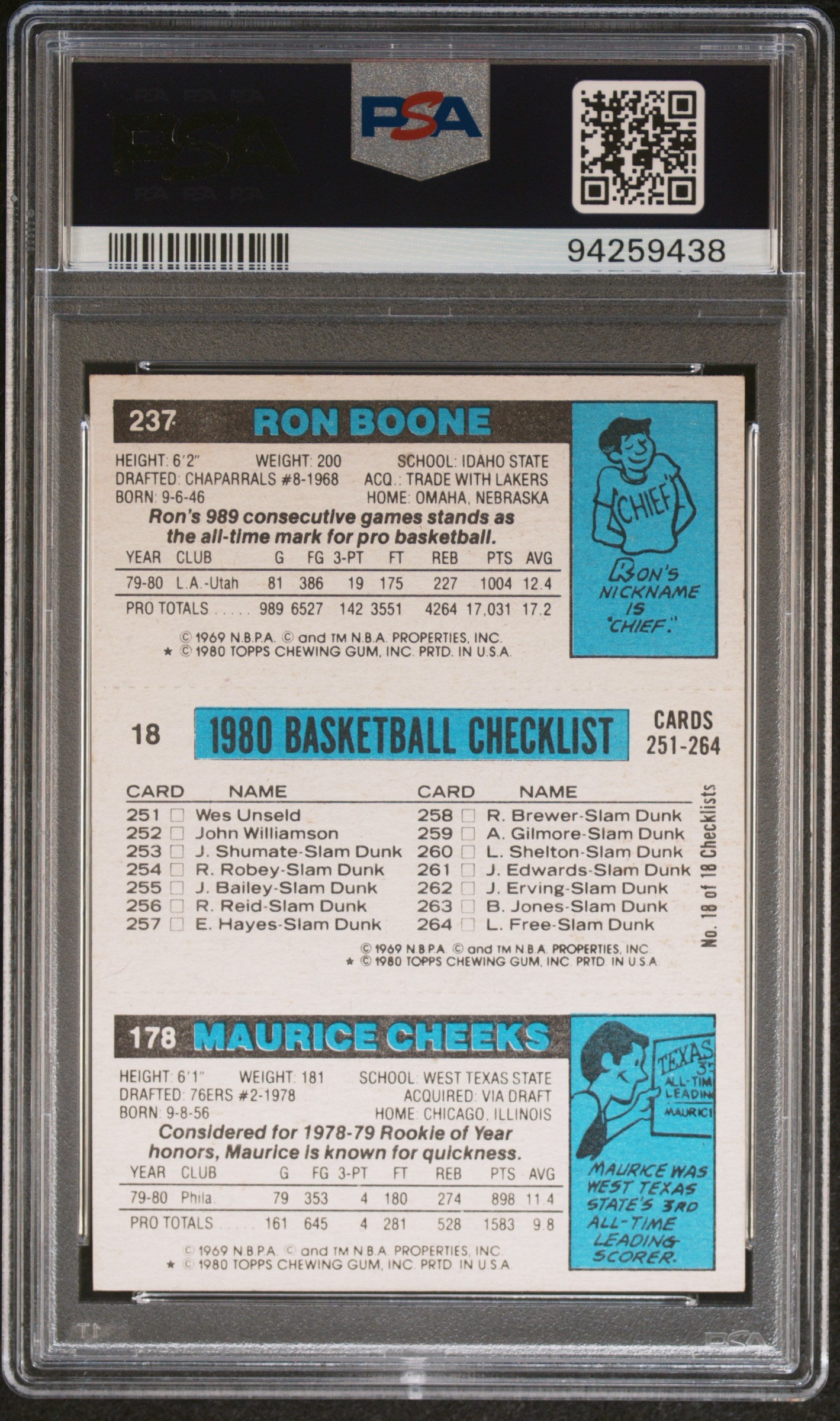 1980 Topps Maurice Cheeks Magic Johnson Ron Boone PSA 7