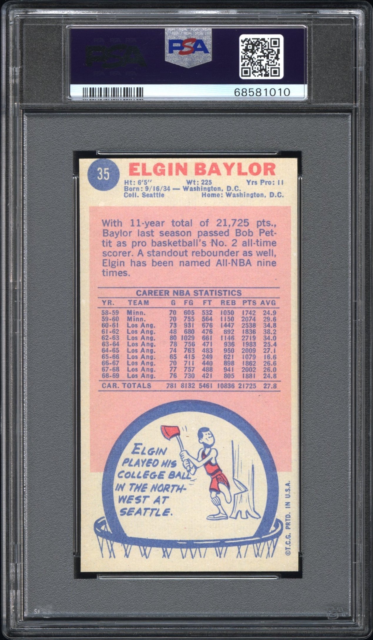 1969 Topps #35 Elgin Baylor PSA 6