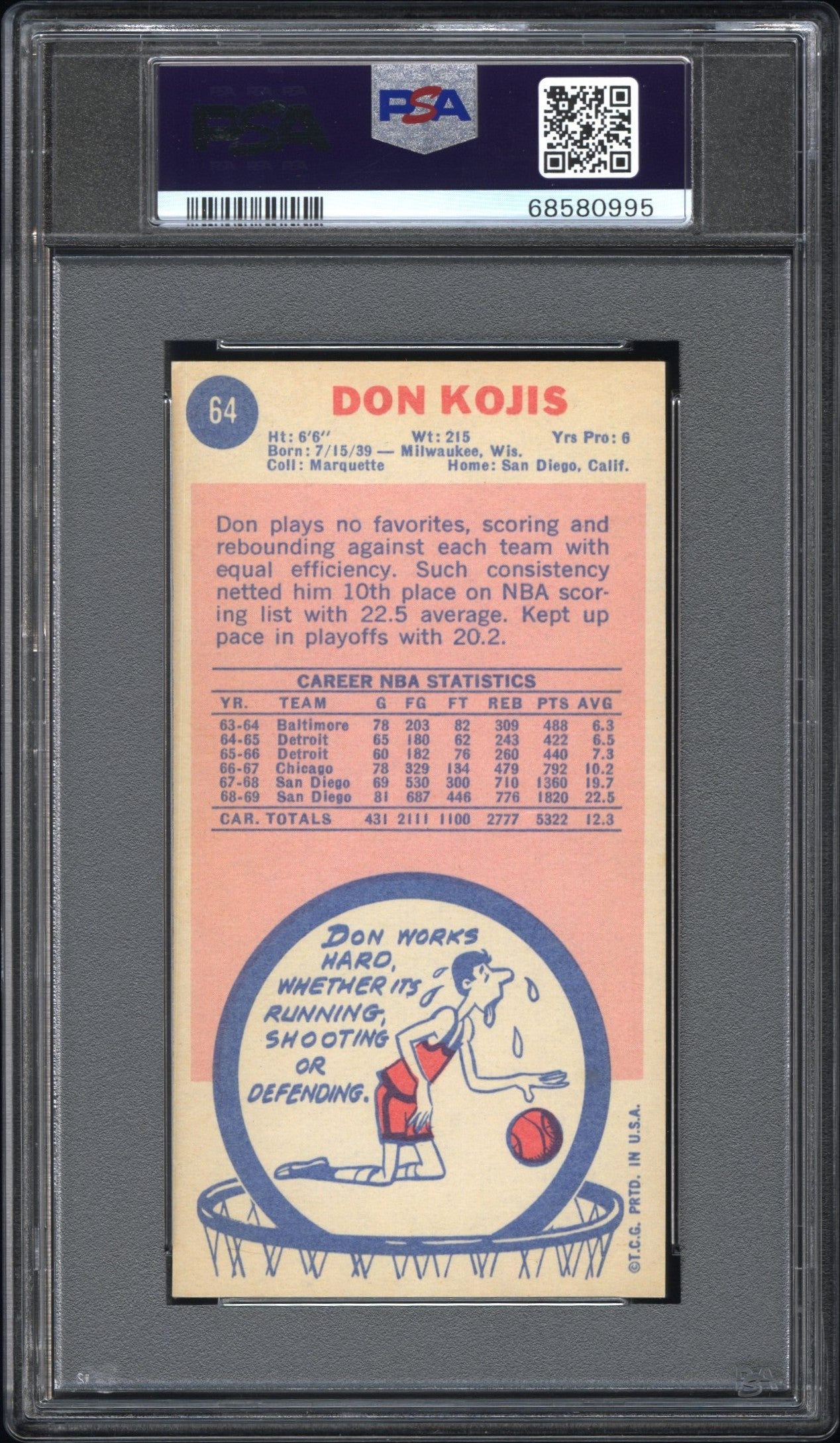 1969 Topps #64 Don Kojis PSA 7