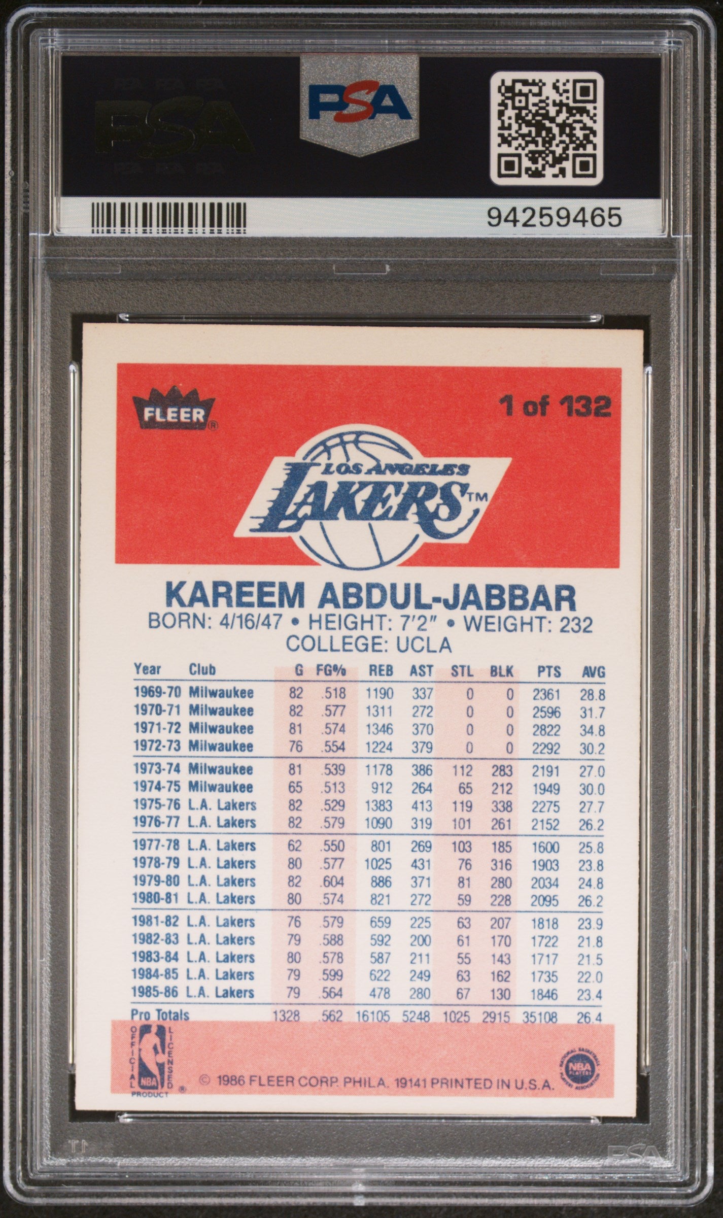 1986 Fleer Kareem Abdul-Jabbar #1 PSA 7